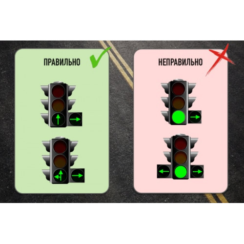 Что не так с допсекцией в Кыргызстане?