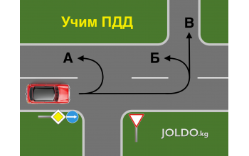 Разрыв сплошной.