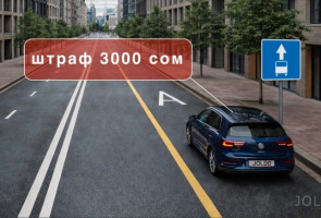 Штраф за неправильную парковку