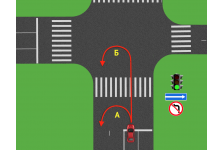 Как правильно развернуться на перекрестке с односторонним движением?