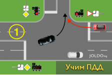 Три ситуации со стрелкой в допсекции