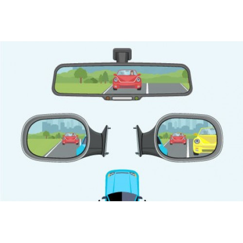 Руководство по регулировке автомобильных зеркал
