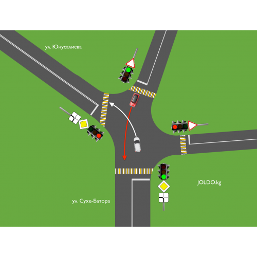 Кто проедет первым?