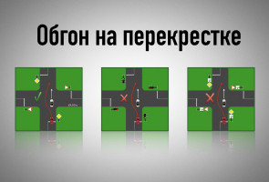 Кесилиште ашып өтүү