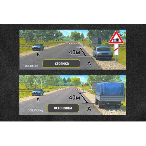 Остановка и стоянка: не путайте!