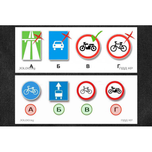 РАЗрешает или ЗАПрещает движение мопедов