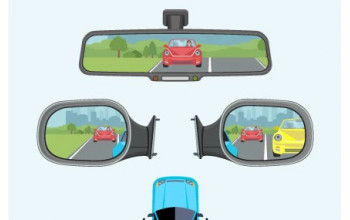 Руководство по регулировке автомобильных зеркал
