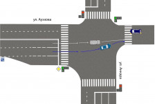Перестроение на перекрестке: Кто уступит?