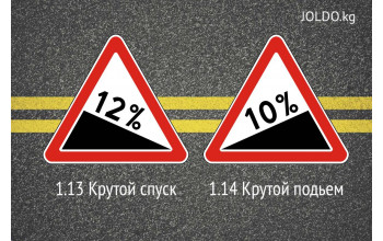 Как отличить эти знаки? Крутой спуск или подъем?