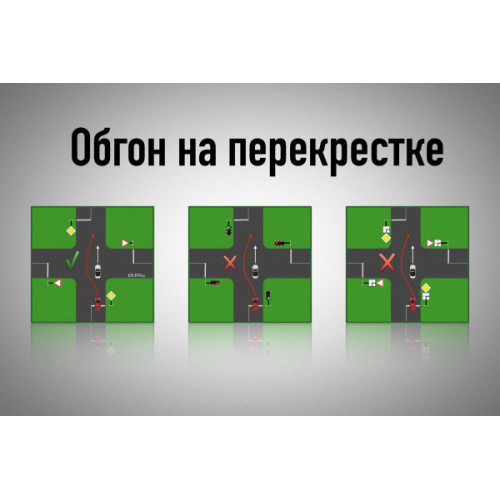Кесилиште ашып өтүү