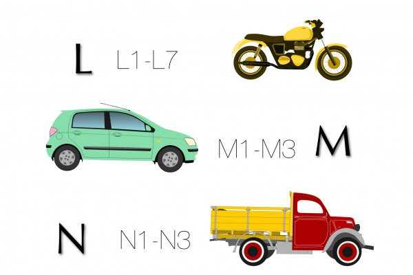 Категории колесных транспортных средств