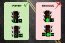 Что не так с допсекцией в Кыргызстане?
