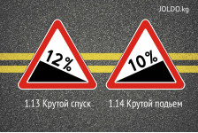 Как отличить эти знаки? Крутой спуск или подъем?