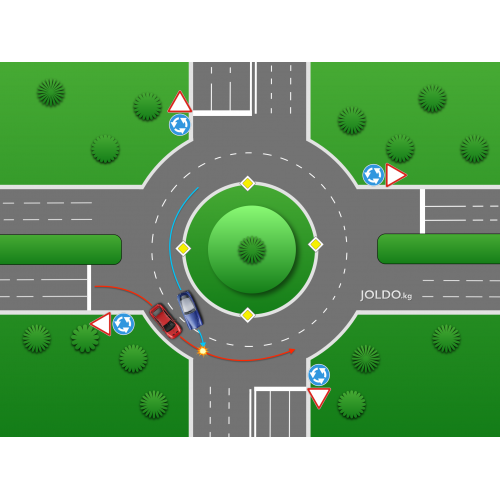 Кто виноват в ДТП?