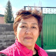Anara Turgunbaeva