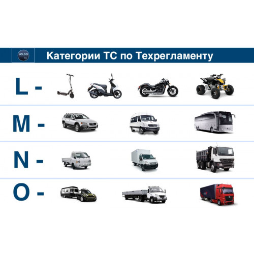 Категории транспортных средств