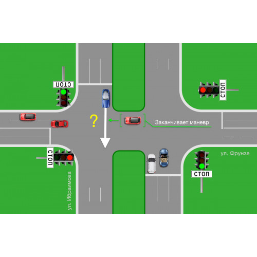 Проезд перекрестков с разделительной полосой