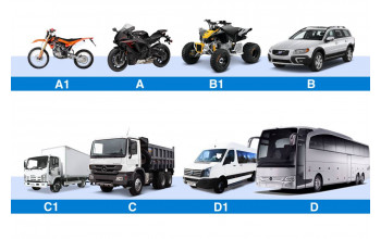 Категории и подкатегории водительских удостоверений