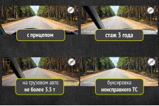 4 похожих вопроса на экзамене