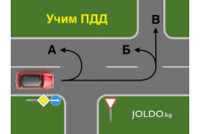 Разрыв сплошной