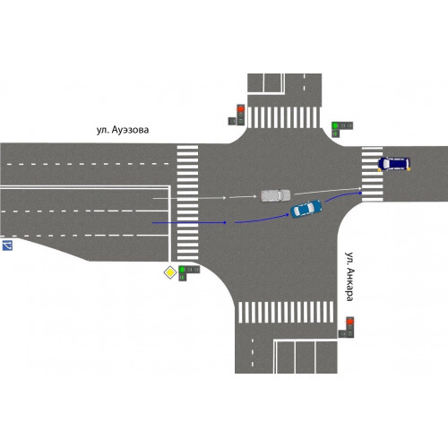 Перестроение на перекрестке: Кто уступит?