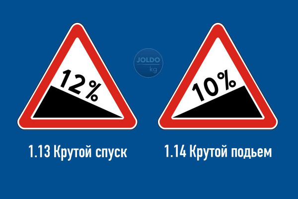 Крутой подъем. Как различить знаки крутой спуск и крутой подъем.