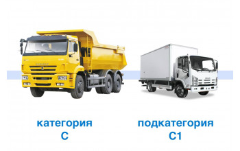 Категория С или С1?
