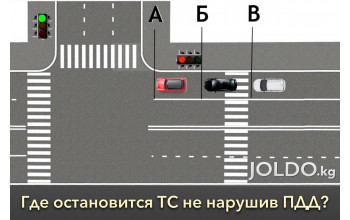 В каком месте можно остановиться не нарушив ПДД?