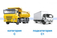 Категория "С" или "С1"?