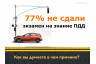 77% не сдали экзамен на знание ПДД