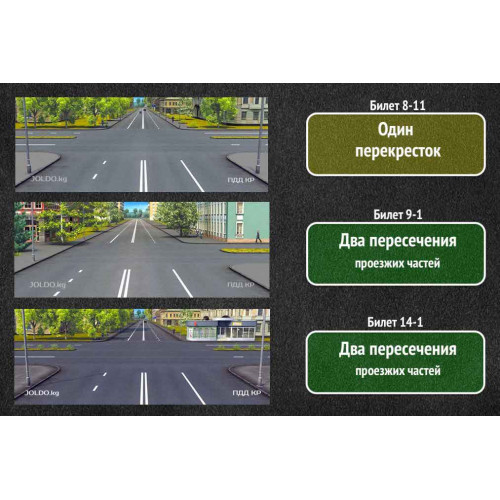 Сколько пересечений проезжих частей? 