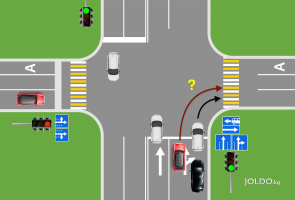 Оңго бурулуу: четки оң тилкенин экинчи катарынанбы же тилкенин четки оң абалданбы?
