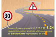 40 км/час - до куда?