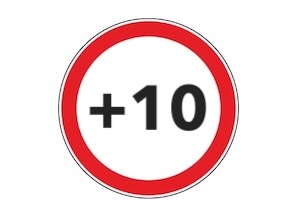 Статья 187. часть 1. Превышение скорости +10 км/ч